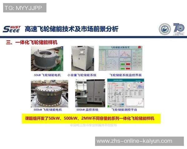 探索VS2000的技术革新与应用前景解析及其对软件开发的深远影响 探索VS2000的技术革新与应用前景解析及其对软件开发的深远影响